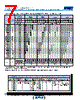 C1206X393DZGALTU Datasheet HTML 7Page - Kemet Corporation 