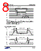 K6F2008V2E Datasheet HTML 8Page - Samsung semiconductor 