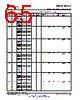 OMAP3530ECUS Datasheet HTML 65Page - Texas Instruments 