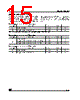 M24C64-RBN3TP Datasheet HTML 15Page - STMicroelectronics 