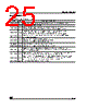 M24C64-RBN3TP Datasheet HTML 25Page - STMicroelectronics 