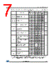 HCF4021 Datasheet HTML 7Page - STMicroelectronics 