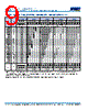 C0805X393DZGACAUTO Datasheet HTML 9Page - Kemet Corporation 