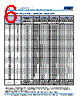 C1206X393DZGACAUTO Datasheet HTML 6Page - Kemet Corporation 
