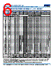 C0603X393DZGACAUTO Datasheet HTML 6Page - Kemet Corporation 