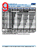 C0805X393DZGACAUTO Datasheet HTML 9Page - Kemet Corporation 