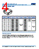 C1206X393DZGACAUTO Datasheet HTML 4Page - Kemet Corporation 