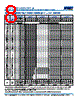 C1206X393DZGACAUTO Datasheet HTML 8Page - Kemet Corporation 