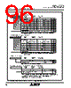 M30620FCAFP Datasheet HTML 96Page - Mitsubishi Electric Semiconductor 