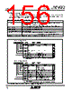 M30620FCAFP Datasheet HTML 156Page - Mitsubishi Electric Semiconductor 