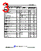 JCS4N65RE-R-R-N-A Datasheet HTML 3Page - JILIN SINO-MICROELECTRONICS CO., LTD. 