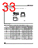 M95256-RBN3TP Datasheet HTML 33Page - STMicroelectronics 