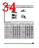 M95256-RBN3TP Datasheet HTML 34Page - STMicroelectronics 