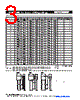 MF-RHT1300 Datasheet HTML 3Page - Bourns Electronic Solutions 