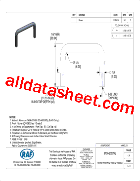 8106-832-SS Datasheet PDF - RAF ELECTRONIC HARDWARE