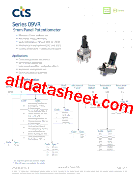 09VR1H30F1N103A2 Datasheet PDF - CTS Corporation
