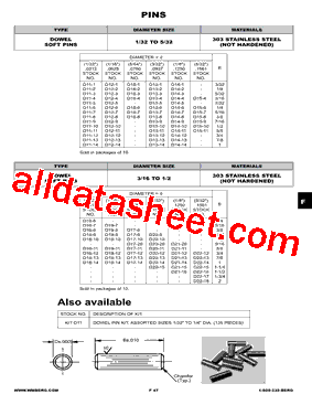 D16-13 Datasheet PDF - WM Berg Inc.