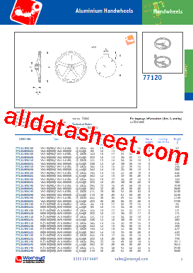 77120.W0306 Datasheet PDF - Wixroyd Group Ltd