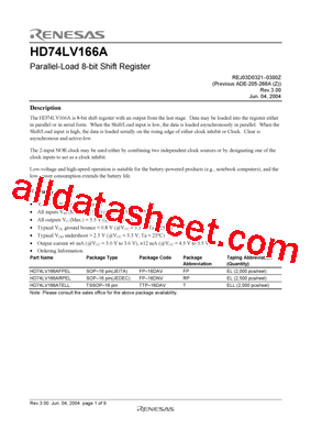 HD74LV166A Datasheet PDF - Renesas Technology Corp
