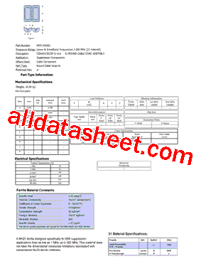 0431164281 Datasheet PDF - List of Unclassifed Manufacturers