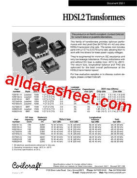 H28159-A Datasheet PDF - Coilcraft lnc.