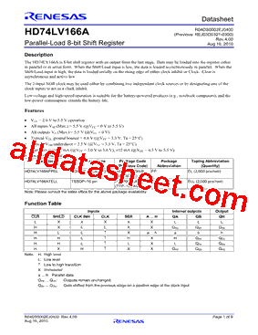 HD74LV166A Datasheet PDF - Renesas Technology Corp