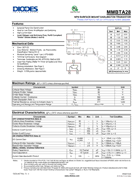 MMBTA28 Datasheet PDF - Diodes Incorporated