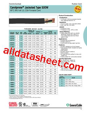 02724 Datasheet PDF - General Cable Technologies Corporation
