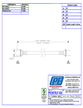 PE3675LF Datasheet PDF - Pasternack Enterprises, Inc.