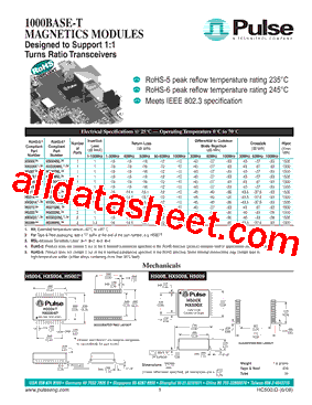 H5008 Datasheet PDF - Pulse A Technitrol Company