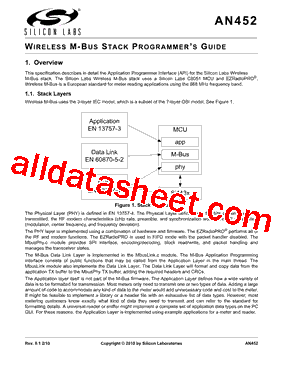 AN452 Datasheet PDF - Silicon Laboratories