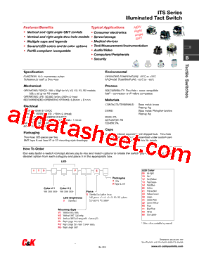 400EA0000 Datasheet PDF - C&K Components