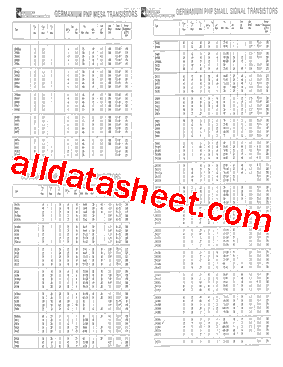 2N660 Datasheet PDF - American Microsemiconductor