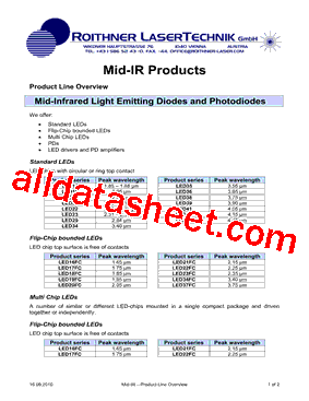 LED18 Datasheet PDF - Roithner LaserTechnik GmbH